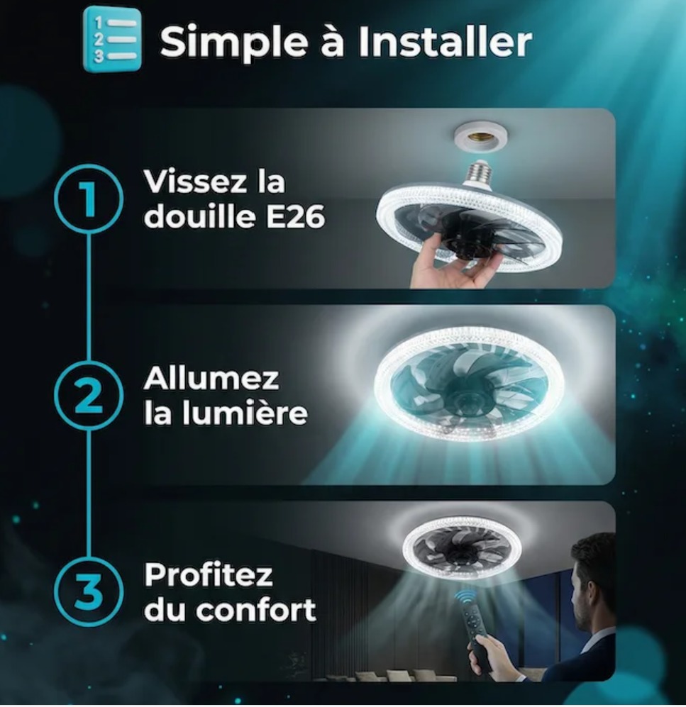 Vente lampe ventilateur 220v,40w 