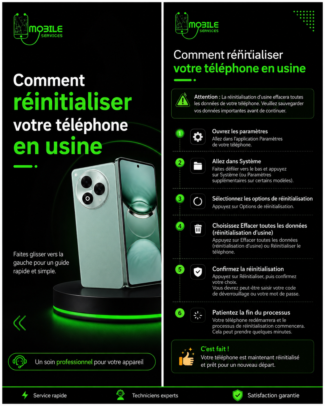 Réparation Téléphone 